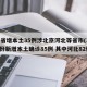 31省增本土35例涉北京河北等省市(31省份新增本土确诊85例 其中河北82例)