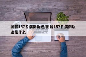 图解157名病例轨迹/图解157名病例轨迹是什么