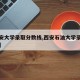 【西安大学录取分数线,西安石油大学录取分数线】