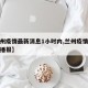 【兰州疫情最新消息1小时内,兰州疫情最新情况播报】