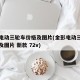 金彭电动三轮车价格及图片(金彭电动三轮车价格及图片 新款 72v)